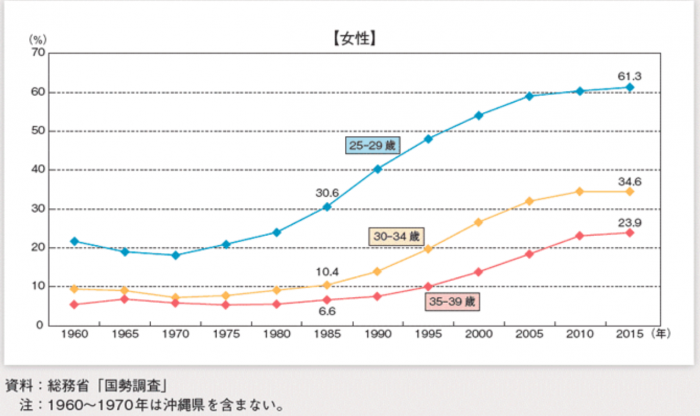 メディア記事画像